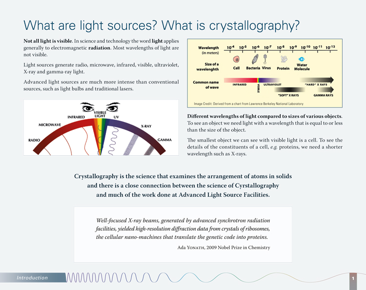Conception de la maquette intérieure et mise en page de la brochure Brochure éducative de 24 pages, Advanced Light Sources and Crystallography